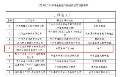 再添荣誉，集泰股份旗下全资子公司获“绿色示范工厂”称号认证